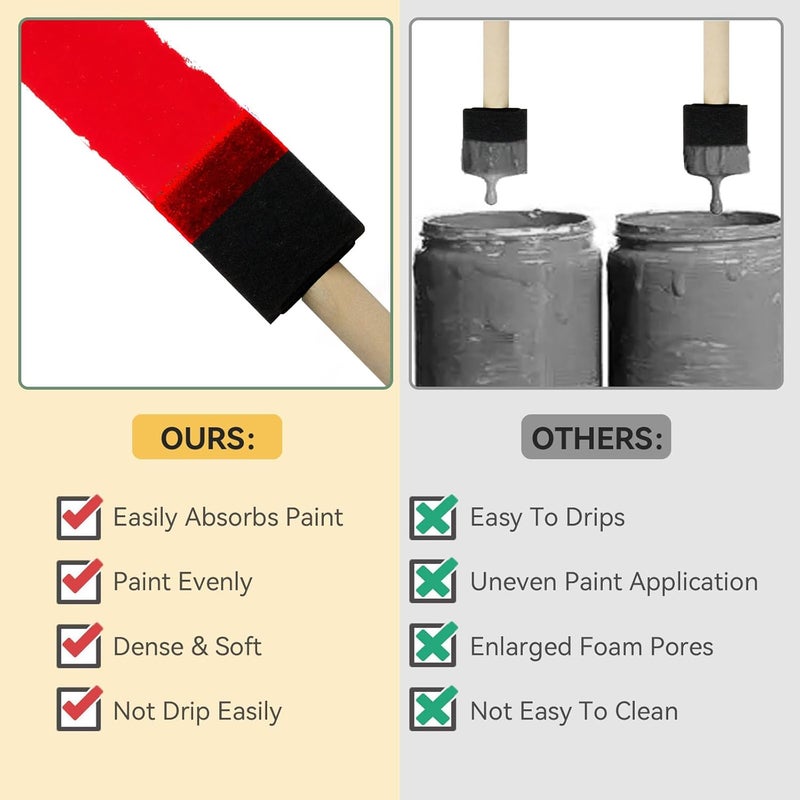 DMSVK 18 Pcs Foam Paint Brushes, 2 Inch Sponge Paint Brush, Wood Handle Sponge Foam Brush for Painting, Staining, Varnish, Craft, Touch Up - Image 4
